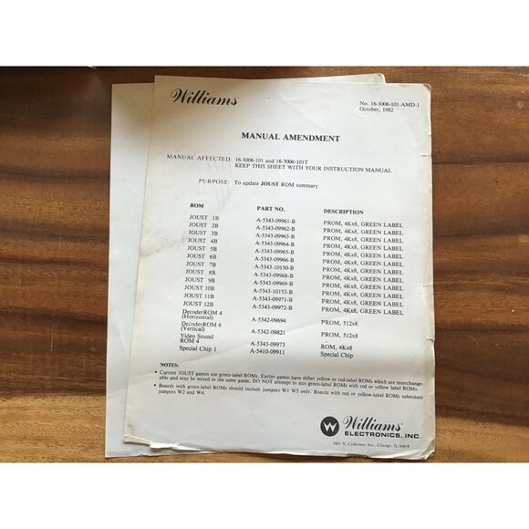 Vintage 1982 Williams JOUST Video Game Unit Drawing Set Manual - Picture 7 of 9